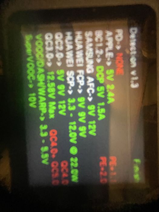 Ładowarka 80w supervooc z kablem 1.5m