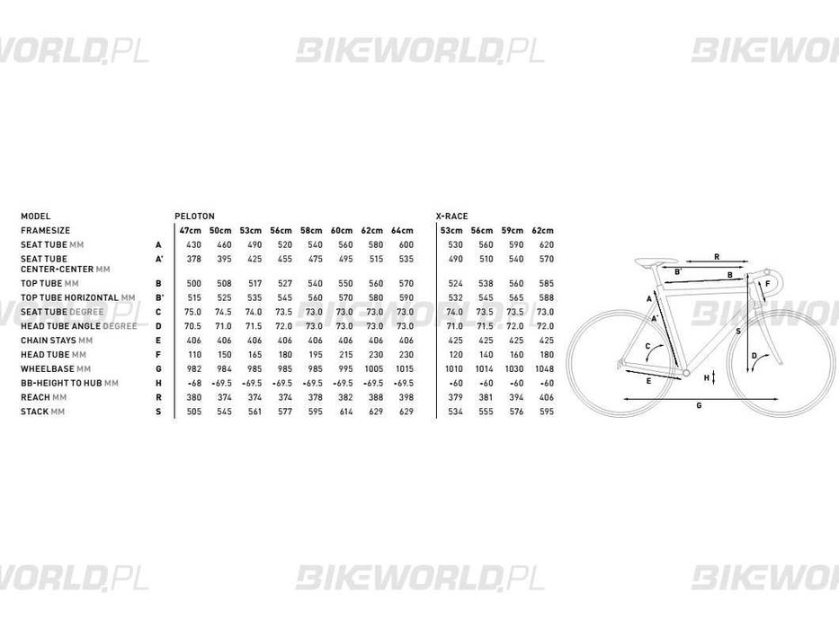 CUBE CROSS RACE Disc / Shimano 105 / GRAVEL / rozmiar 58