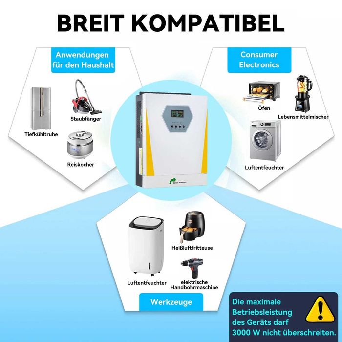 Гібридний сонячний інвертор PowMr Easun Solar  3-3.2 кВт 24V