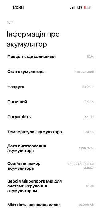 Продам Xiaomi Electric Scooter 5 Pro