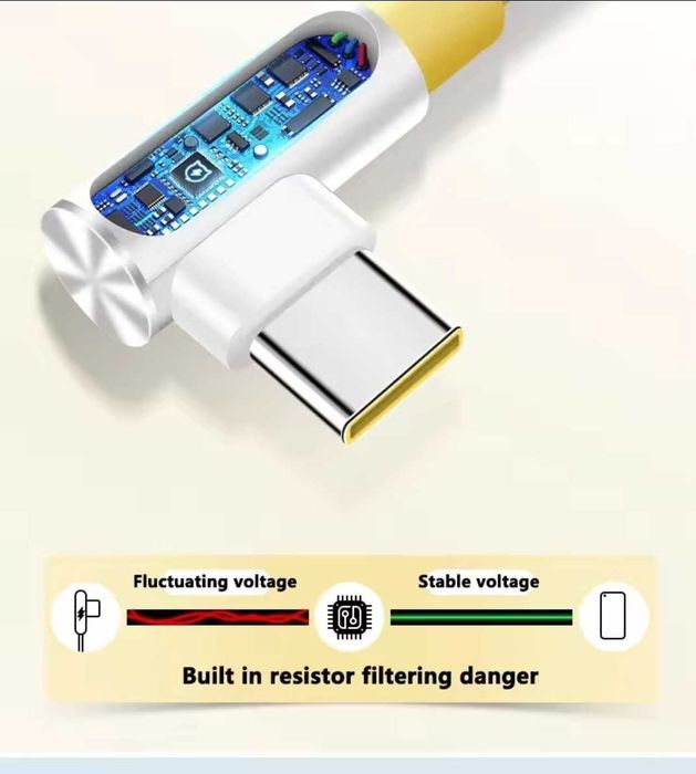 Przewód ładowarki Xiaomi 1.8m do 67W 6A Mi Turbo Charge. żółty