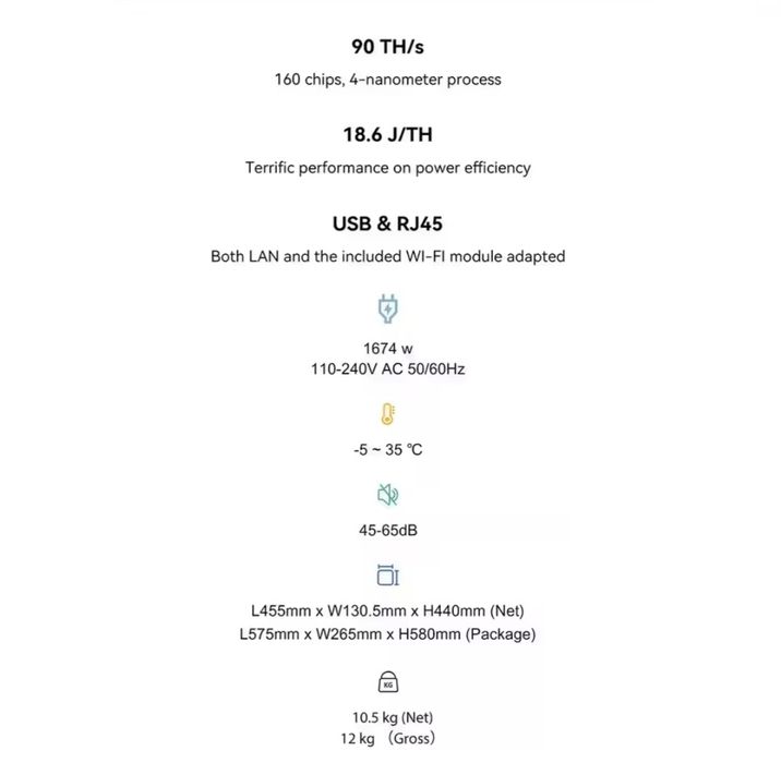 Canaan Avalon Q90 – ASIC Miner Bitcoin para Casa (90 TH/s)