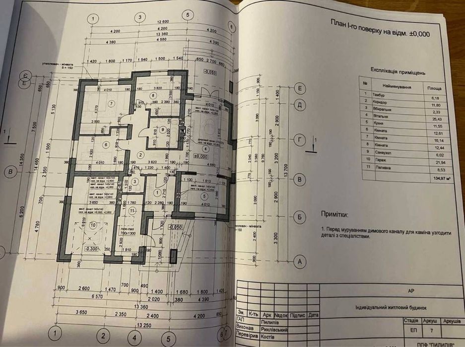 Сучасний будинок 150м² у Драгомирчанах простора ділянка, гараж, тераса