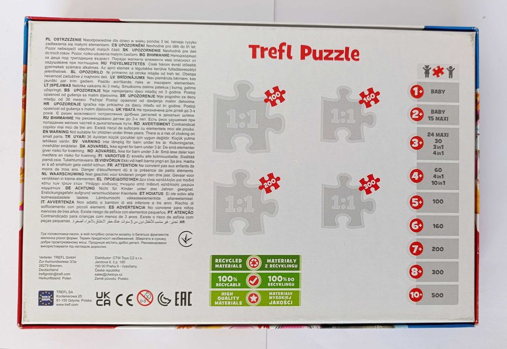 ЩЕНЯЧИЙ ПАТРУЛЬ - СКАЙ, пазли 100шт., Trefl, вік 5+