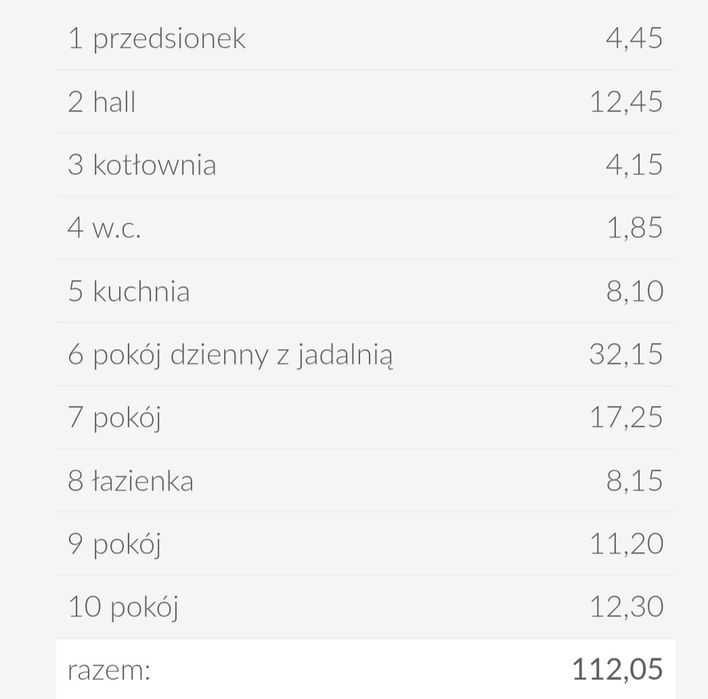 Dom wolnostojący z działka 15ar