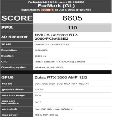 PC Gamer - Boost Your Level, Less Lag, More FPS64584392562947121