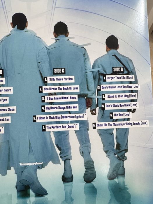 Вінілова платівка Backstreet boys Millenium 2 LP