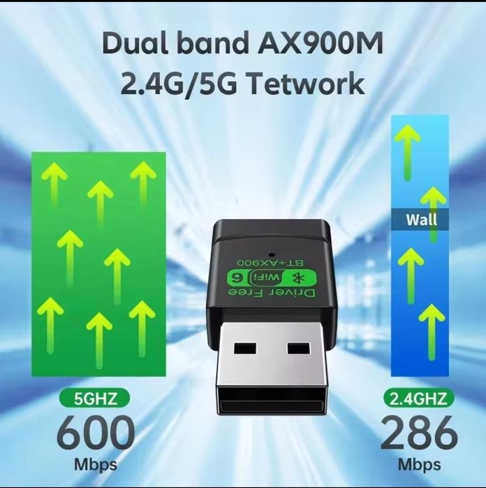 Wi-Fi USB сетевой адаптер 900Мб,  BT5.4, BT+AX900