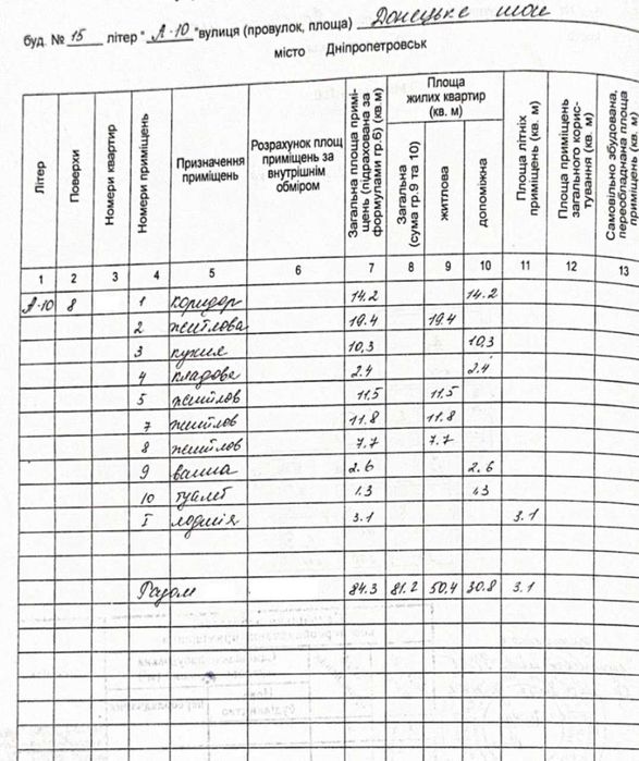 Продам 4-к квартиру (84м2) с ремонтом на ж/м Фрунзенский / Каменский