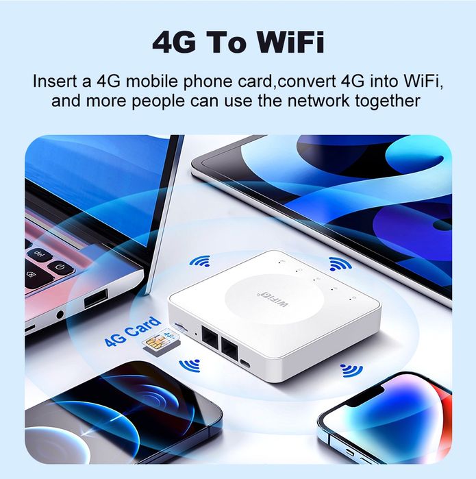 Mini Roteador 4G