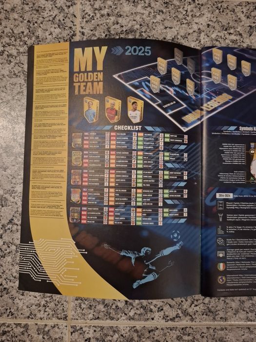 Caderneta Fifa 365 Panini 2025