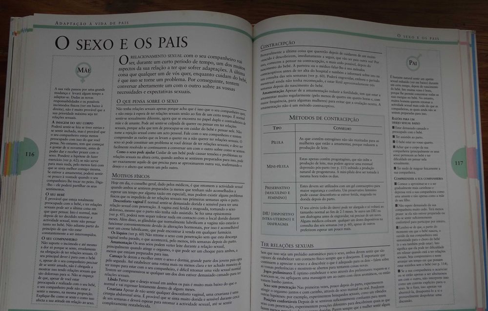 Os Jovens Pais (Guia Essencial Para Todos Os Pais Pela Primeira Vez)