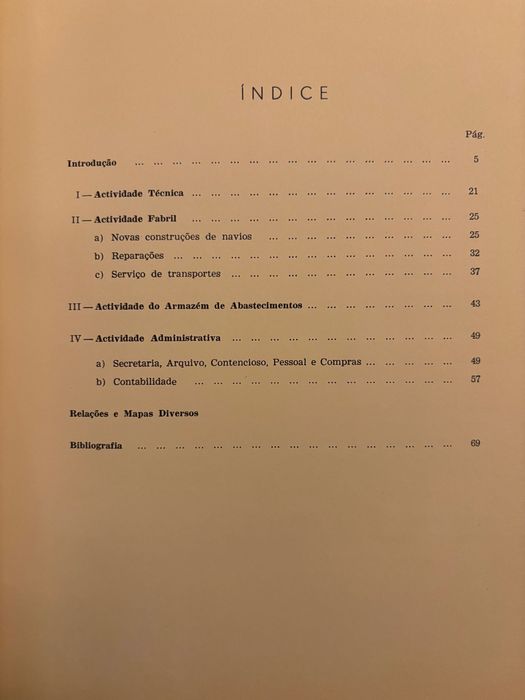 Arsenal do Alfeire - Relatório de 1945
