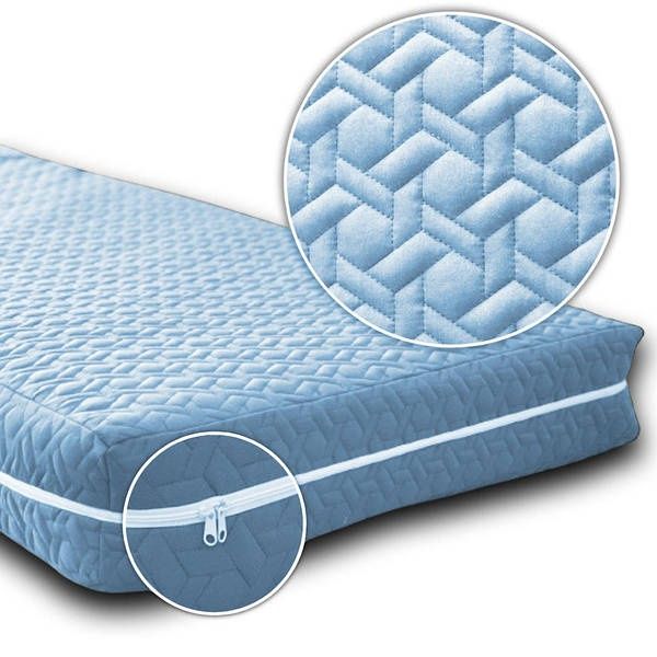 Наматрасники захисні. Чохли для матрасів на блискавці