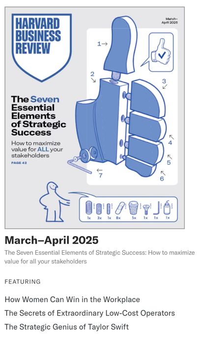Revistas Harvard Business Review HBR