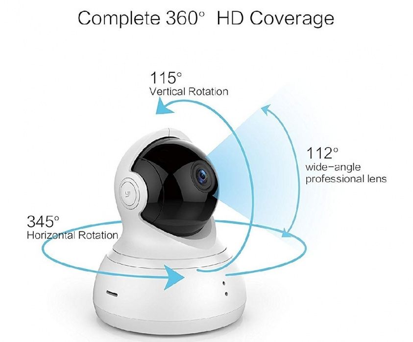Selada! Xiaomi Yi Dome Smart 720P WiFi Câmera 360 detecção movimento