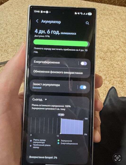 Samsung galaxy z fold 6 / 512