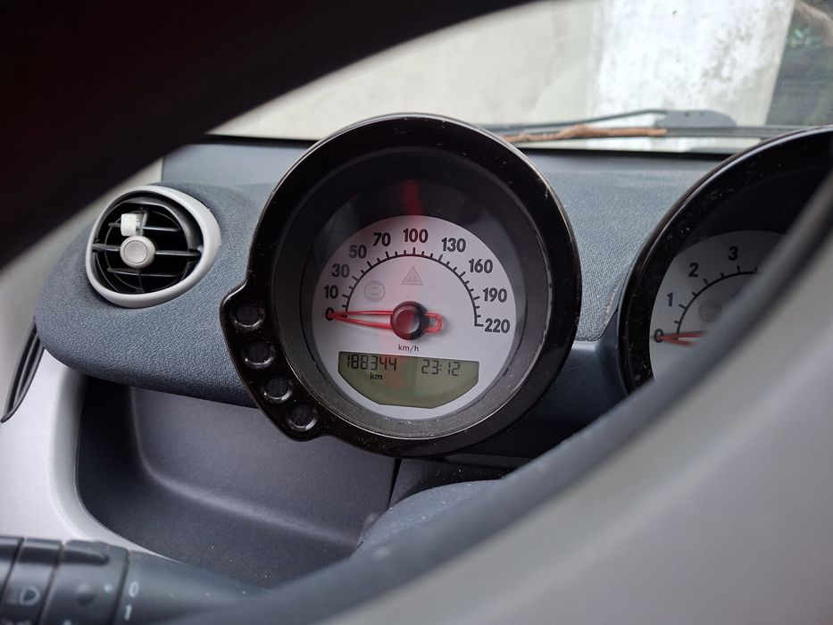 Samochód osobowy Smart