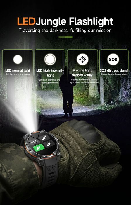 Тактичний смарт годинник T-REX Military Grade, GPS + Compass, OFFLINE MAPS, Батарея 1200 mAh