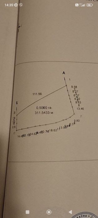 Продажа земли Обуховка
