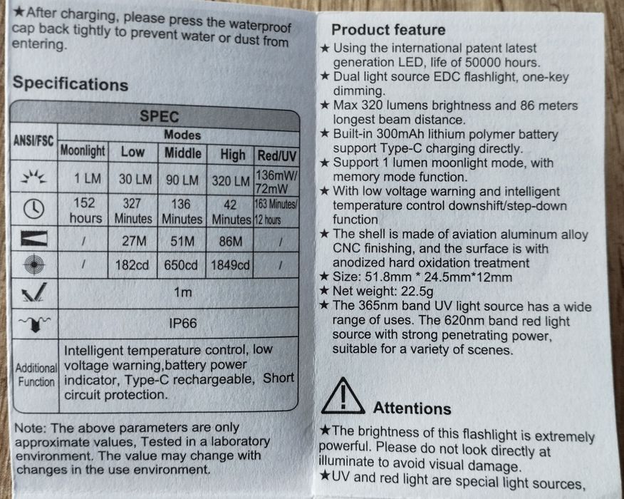Ліхтар наключник  TrustFire minix