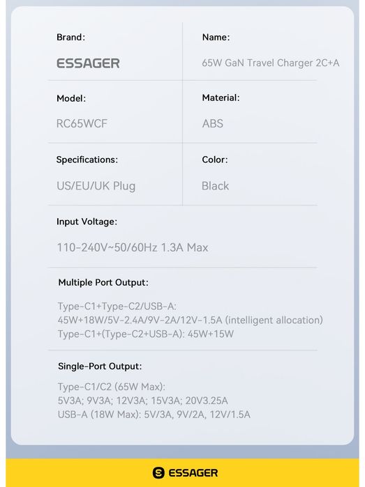 Швидка зарядка Essager 65W GAN