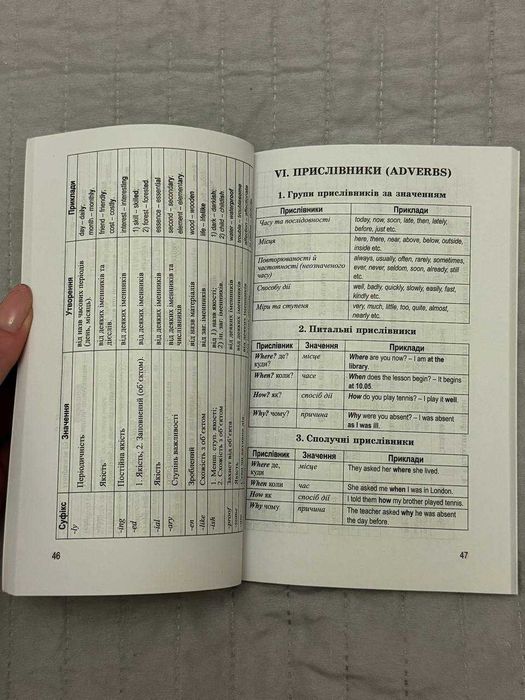 Книга Англійська граматика в таблицях