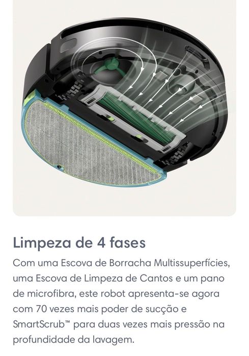 Aspirador Roomba novo