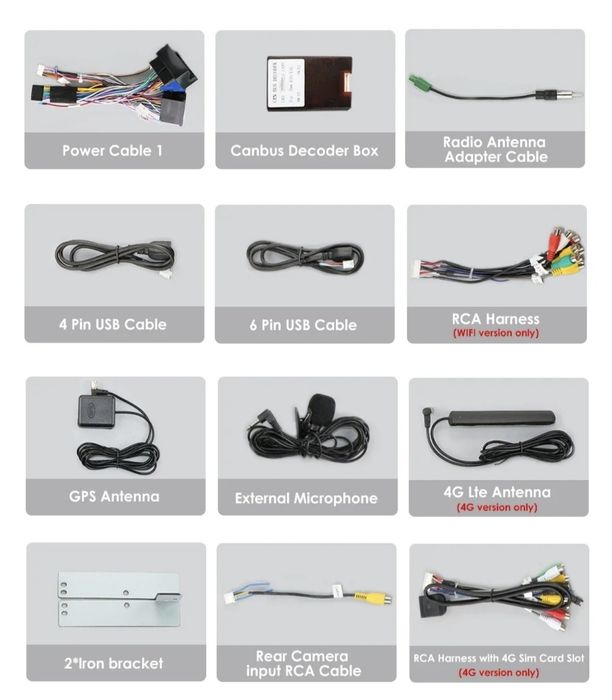 ‼️ BMW X5 E53, 5 E39, 3 E46 ‼️ Android магнітола 8/128 GB, Carplay, 4G