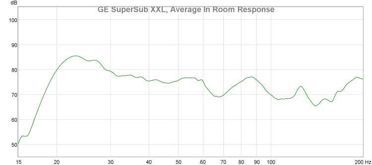 Subwoofer GoldenEar SuperSub XXL 10Hz–200Hz home cinema ou Hifi