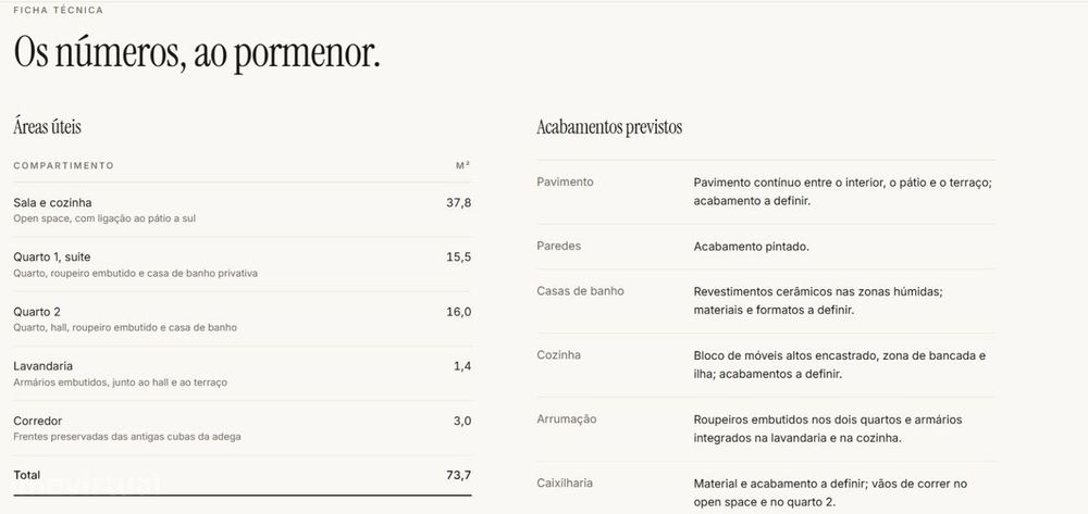 T2 Térreo com Pátio Privativo e Terraço
