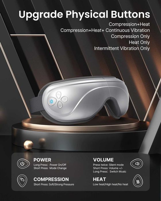 Masażer Oczu z Ciepłem i Wibracjami do Migreny, RENPHO Eyeris 2 spp57