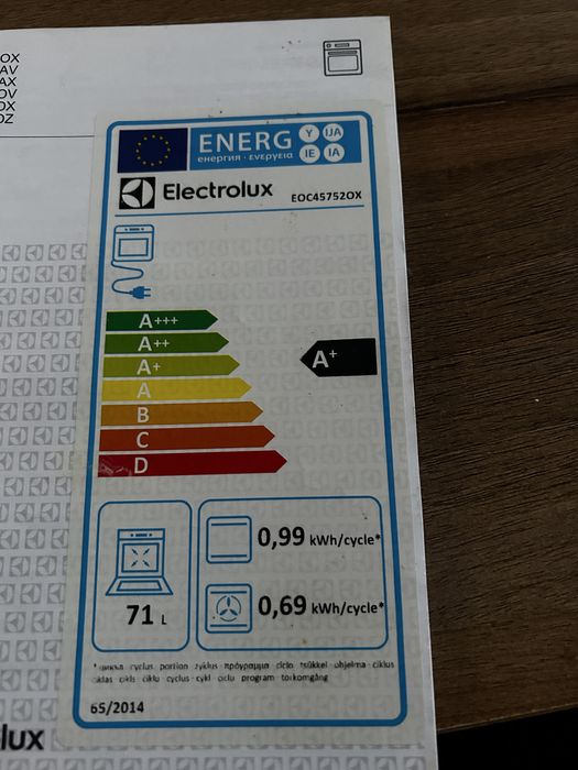 Piekarnik do zabudowy