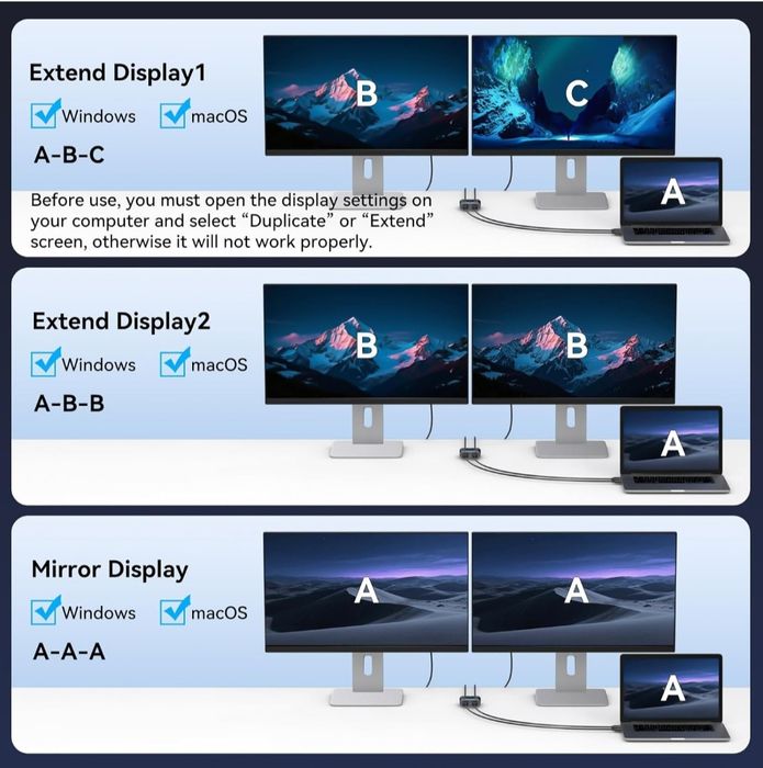 Rozdzielacz HDMI VEDINDUST Extend 4k