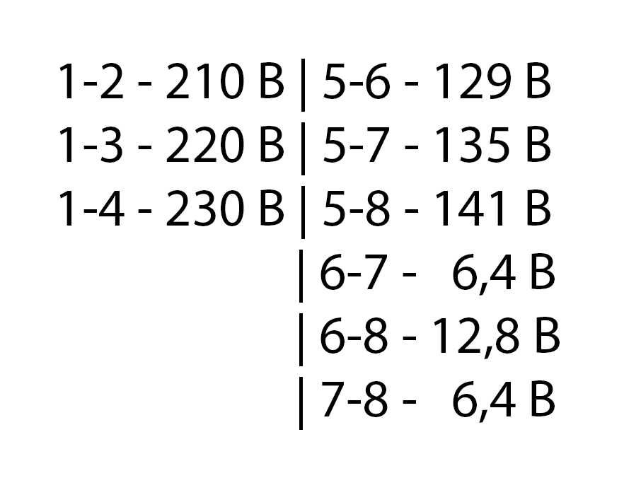Трансформатор 1Ф4.702.014