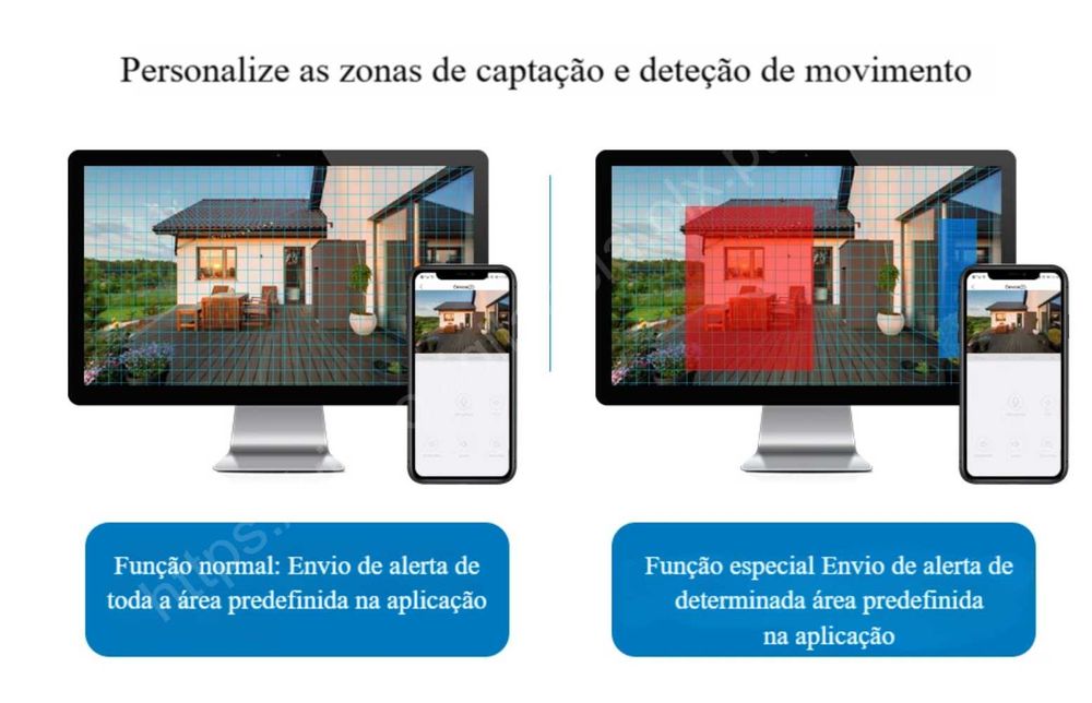 Sistema ‼️ 8 Canais CCTV ‼️ 4 câmaras ‼️ WiFi/Sem Fios ‼️ FullHD