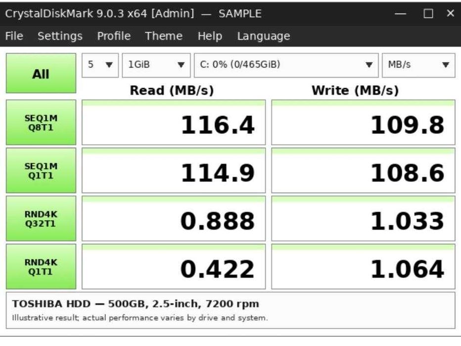 Жорсткий диск HD Sata 3  На 500GB  Для ПК