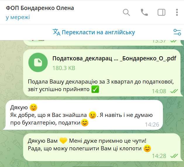 Річний звіт ФОП. Подання річної декларації ФОП 1, 2, 3 групи.