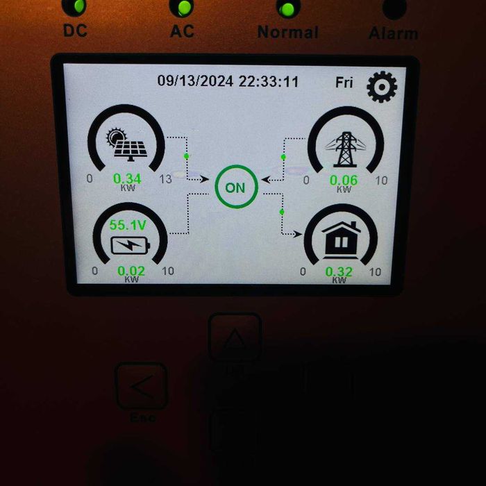 Deye інвертори/акумулятори