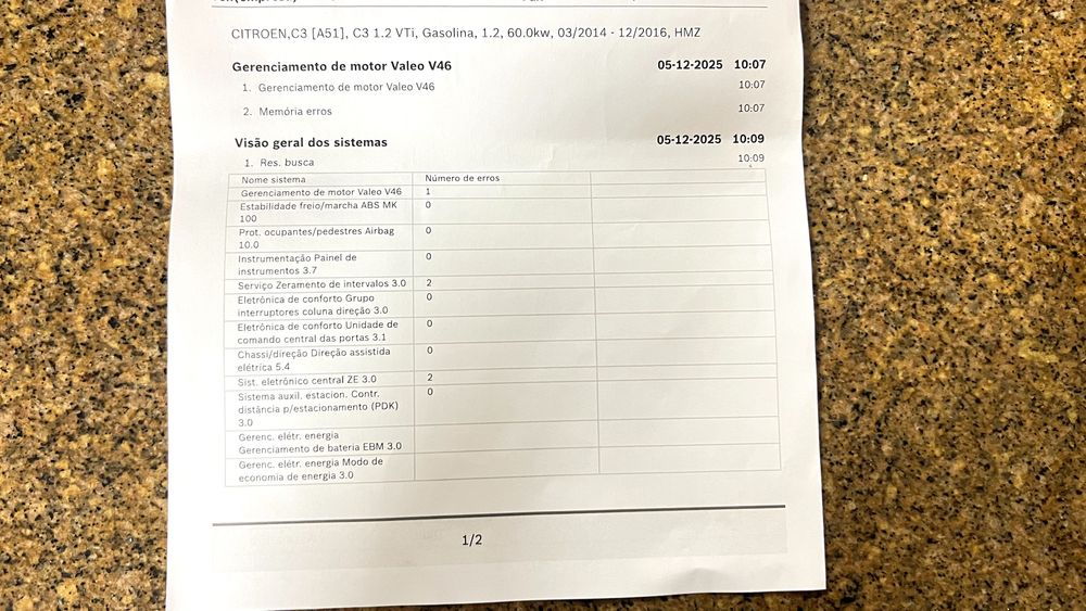 Citroën C3 1.2 VTi Collection – Gasolina (2013) URGENTE ‼️