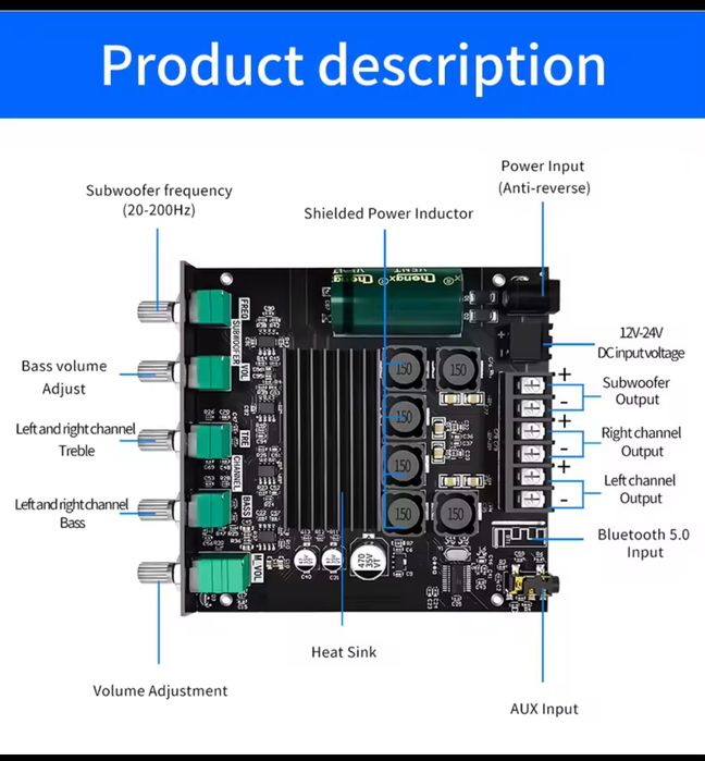 Усилитель мощный на TPA3116D2 - ZK-TB21 Bluetooth 5,0 - 100W сабвуфер