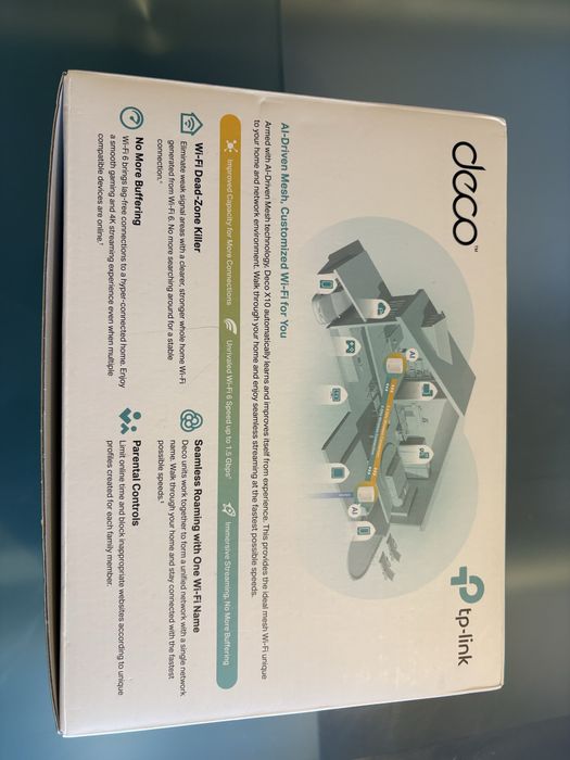 WiFi Total em Casa - 2 TP-Link Deco AX1500 (AX1800)