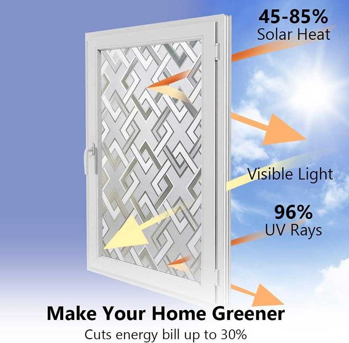 Nowa folia okienna / okleina / naklejka / 60x200cm / anty UV !1623!