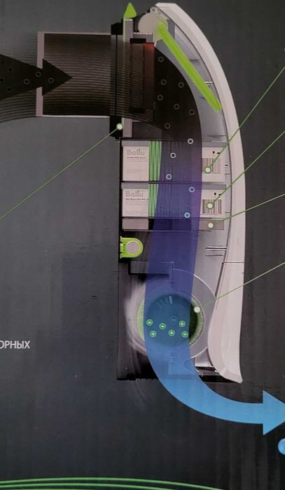 Oczyszczacz powietrza nowy