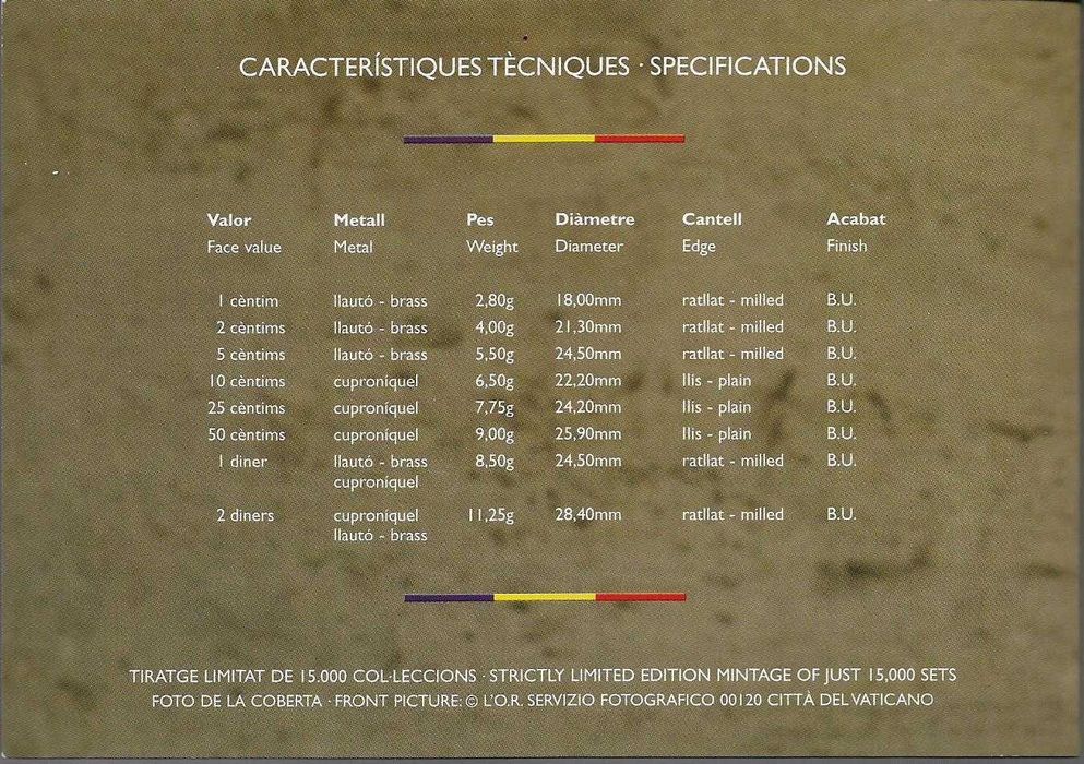 Andorra - - - "Carteira BNC-2006 - Benedictus XVI" - - - - - Moedas