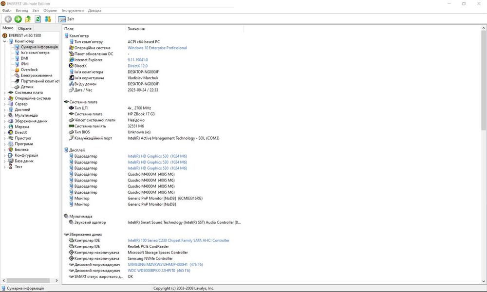Ноутбук HP zBook 17 G3, FHD IPS, i7-6820HQ, 32 GB, M4000M 4 GB