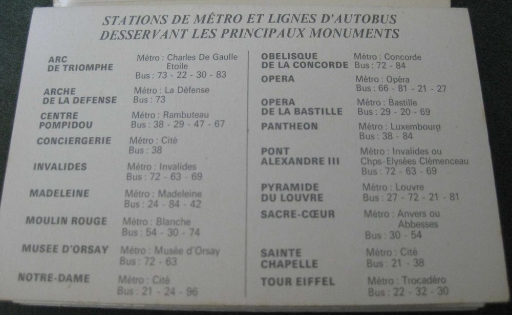 Conjunto de 16 Postais de Paris