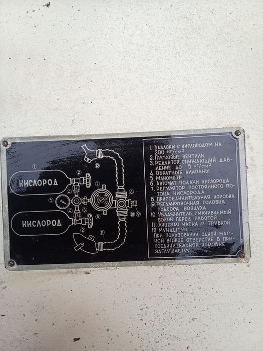 Кислородний інгалятор и-2