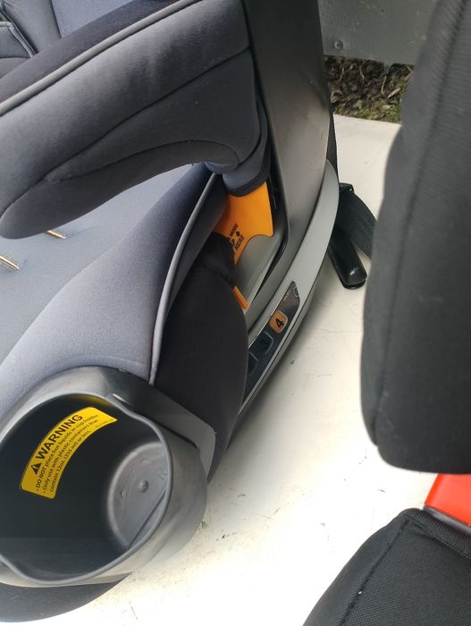 Детские автокресла