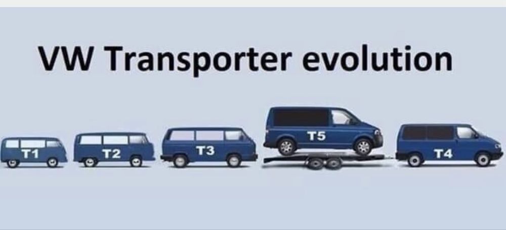 СТО VW T4 заміна двигуна кпп усі види робіт РОЗБОРКА